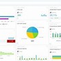 Image result for Admin KPI Examples