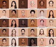Image result for Human Skin Color Race