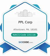 Image result for PPL Corp