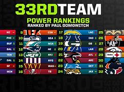 Image result for Week 12 NFL Power Rankings