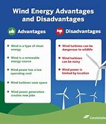 Image result for The Pros and Cons of Wind Turbines