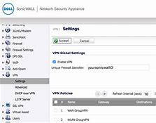 Image result for SonicWALL VPN Device