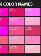 Image result for 5S Color Coding Chart