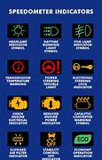 Image result for Signal Symbols Copy And