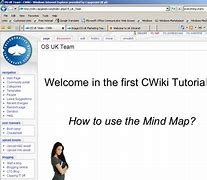 Image result for C   wikipedia