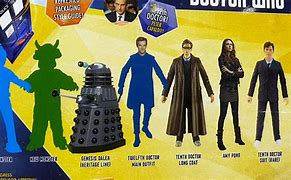 Image result for All Doctor Who Monsters