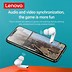 Image result for Bluetooth Earphones Product