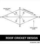 Image result for Cricket Roof Framing