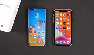 Image result for iPhone 11 Huawei