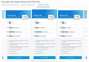 Image result for Globe Plan iPhone