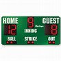 Image result for Baseball Scoreboard Template