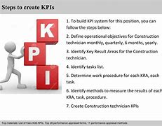 Image result for kPa and KPI