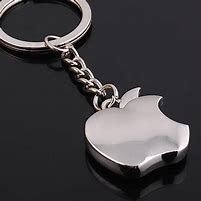 Image result for Apple Keychain
