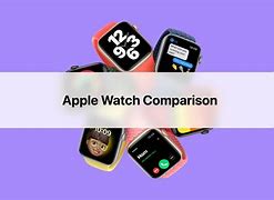 Image result for Comparison of Apply Watch 1 and Samsung Gear S