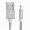 Image result for USB Micro B Connector Media