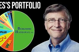 Image result for Bill Gates Awards