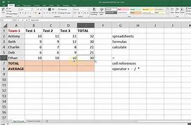 Image result for Excel Worksheet