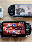 Image result for Gaming Devices