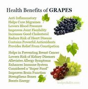 Image result for Grape Allergy Symptoms