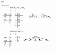 Image result for Binary to Hexadecimal Converter