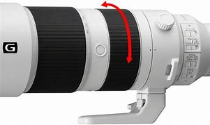 Image result for Sony Lenses for FS700