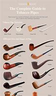 Image result for Best Tobacco Pipes for Smoking