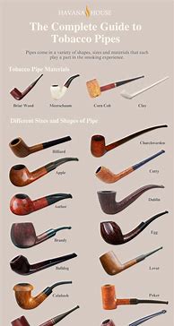 Image result for Tobacco Pipe Shapes Chart