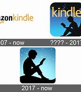 Image result for Amazon Kindle Symbols