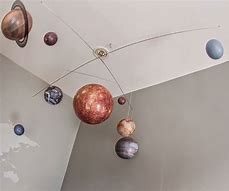 Image result for Hanging Solar System