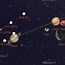 Image result for Lua E Planetas