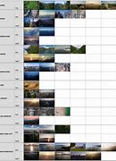 Image result for Apple TV Wallpaper Locations