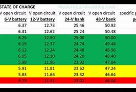 Image result for 5 Volt Battery
