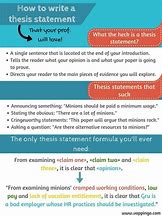 Image result for How to Write an Essay with a Thesis Statement