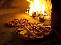 Image result for How to Bake Pizza