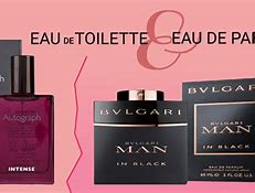 Image result for Eau De Toilette vs Parfum