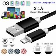 Image result for Android to iOS Adapter