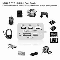 Image result for Novelty Memory Card Reader