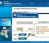 Image result for S Power Windows Password Reset