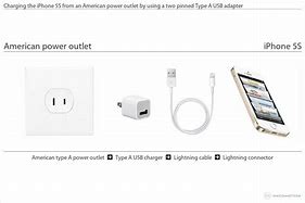 Image result for iPhone 5S Plus