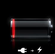 Image result for iPhone 6 Low Battery