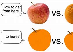 Image result for Red Apple with One Leaf Diagram