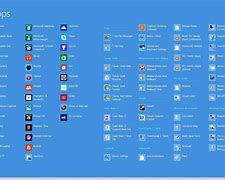 Image result for Windows 8 Show All Open Apps