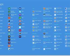 Image result for Windows 8 Apps Advanced Apps Settings