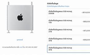 Image result for Mac Pro 2019 Storage