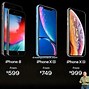 Image result for iPhone 13 Pro Max Screen Price in Qatar