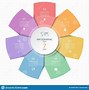 Image result for Infographic 8 Circles