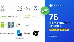 Image result for Example of Logo in Operating System