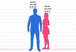 Image result for 5 4 in Cm Height