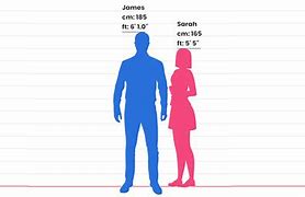 Image result for 55 and 5'6 Height Difference