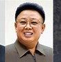 Image result for North Korea Leader Vote